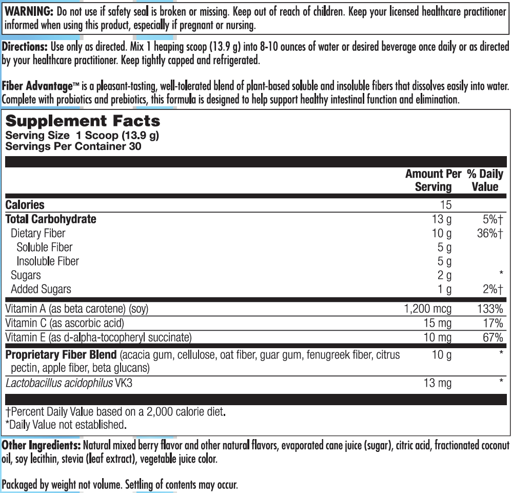 Fiber Advantage