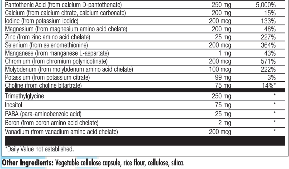 UltraGenesis w/o Copper and Iron