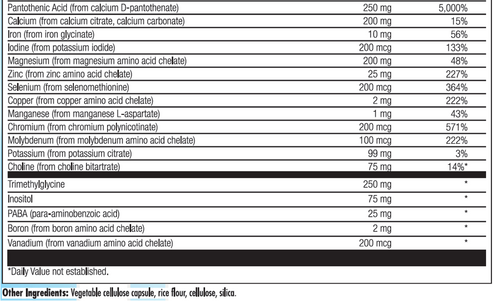 UltraGenesis – Nutra Biogenesis